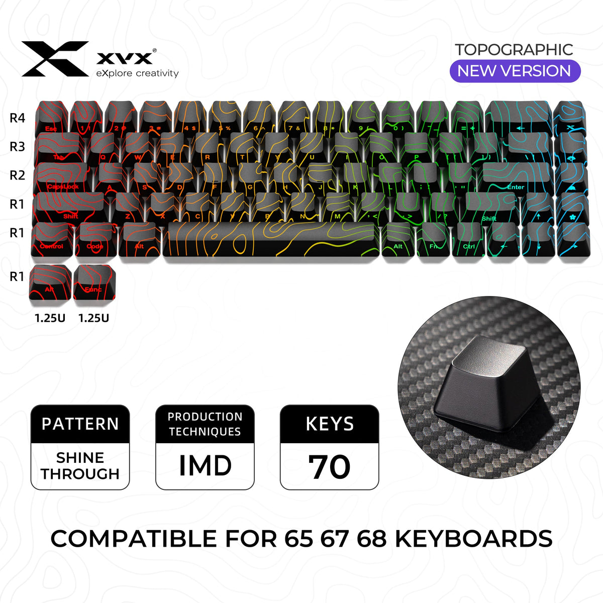 Black 70-key IMD keycap set with topographic shine-through design and neon accents