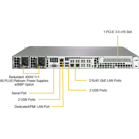 Supermicro SuperServer 5019C-MR rear I/O panel with network ports, USB, and expansion slots