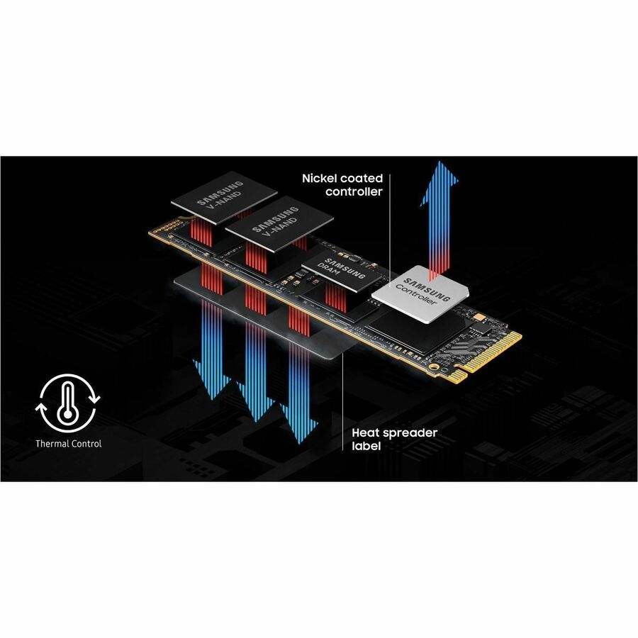Samsung 9100 PRO M.2 2280 NVMe SSD card with black heatsink label and controller chip
