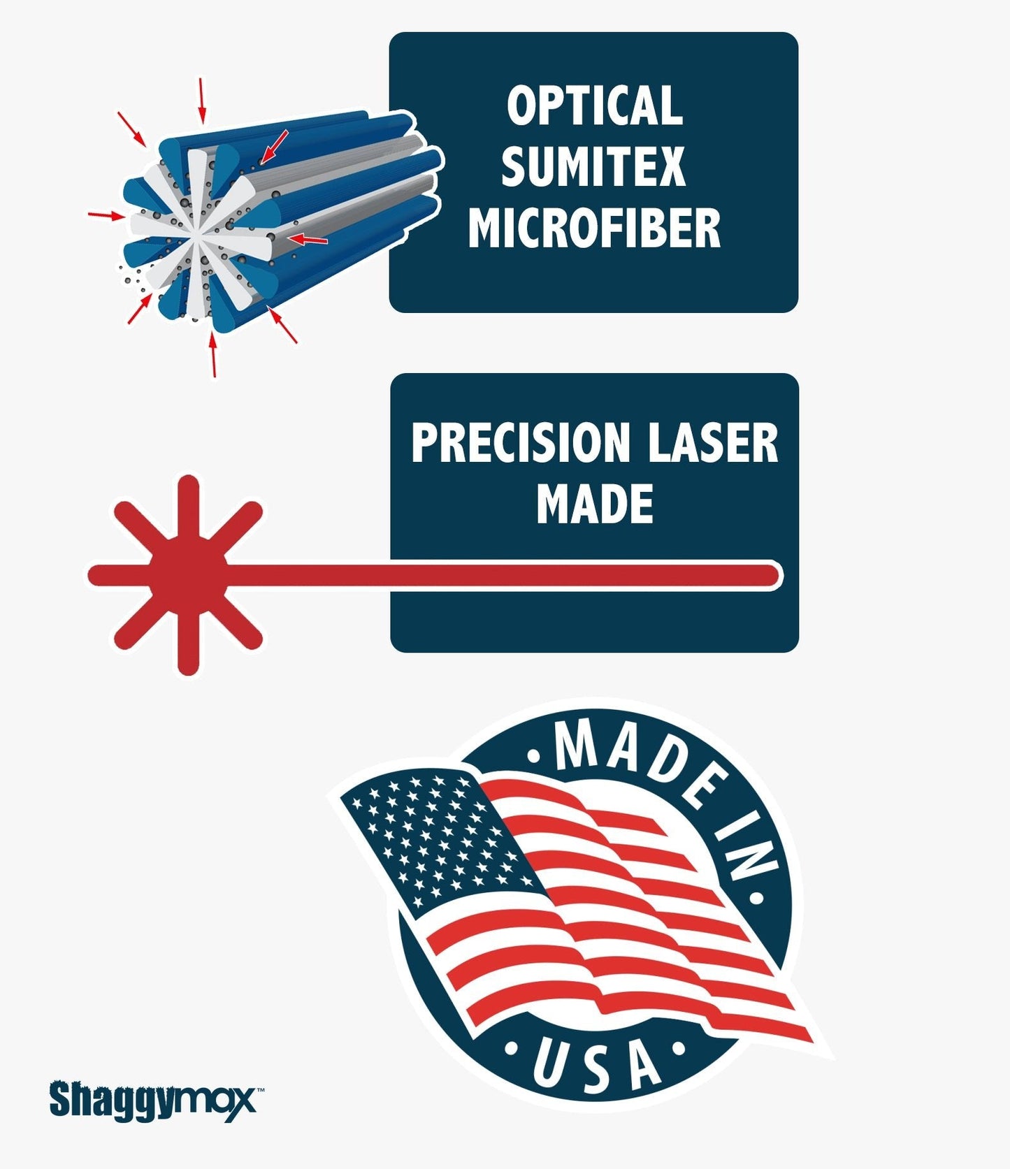 Optics cleaning kit badges: optical Sumitex microfiber, precision laser, made in USA