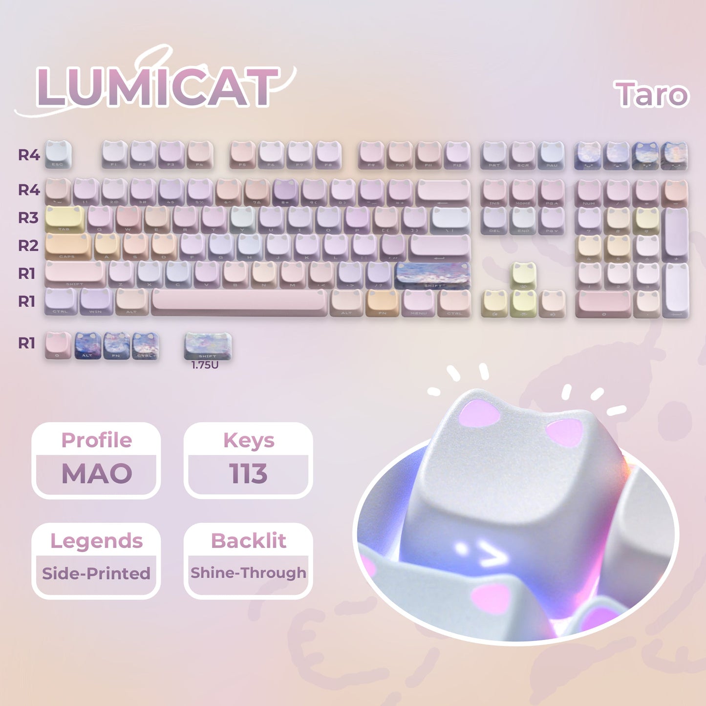 113-key MAO profile keycap set in Taro pastel shades with side-printed legends