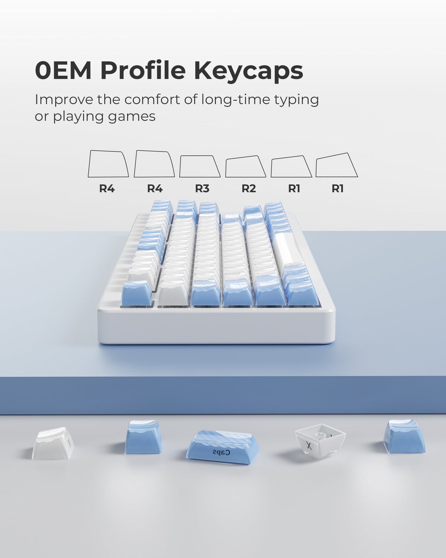 Blue accent OEM profile keycaps, sculpted columns with R1–R4 key heights