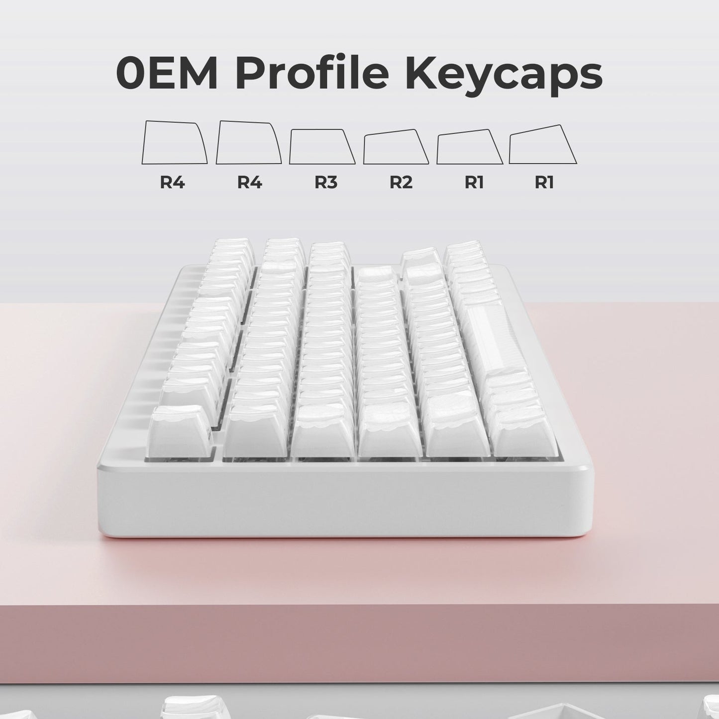 White OEM profile keycap set with R1–R4 row legends, side-printed style