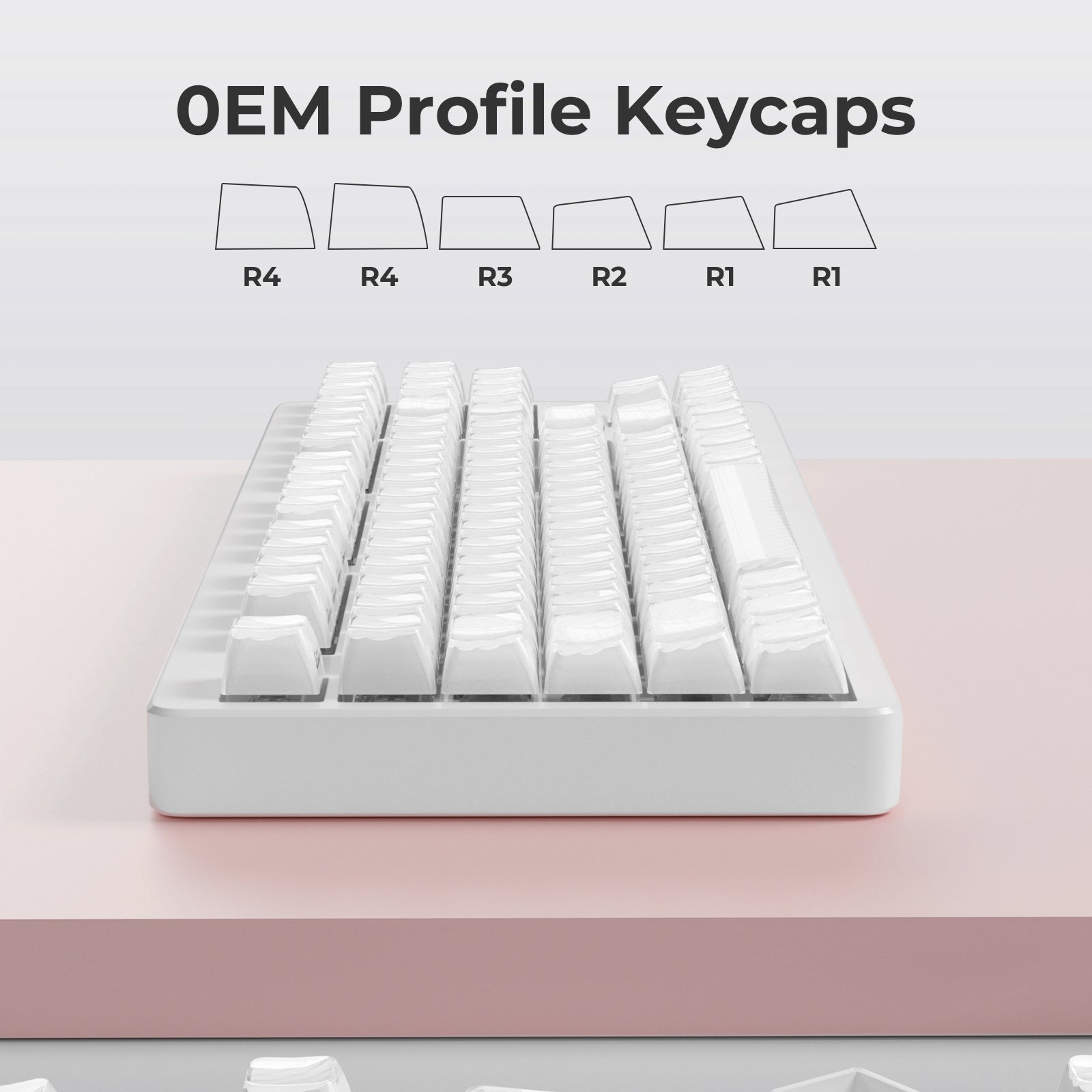 White OEM profile keycap set with R1–R4 row legends, side-printed style