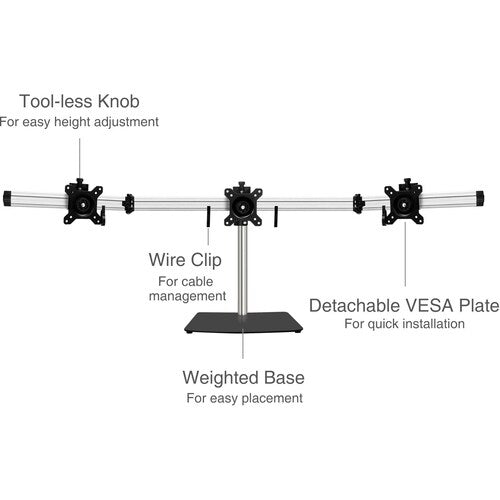 Triple monitor stand with tool-less knobs, wire clips, VESA plates, weighted base
