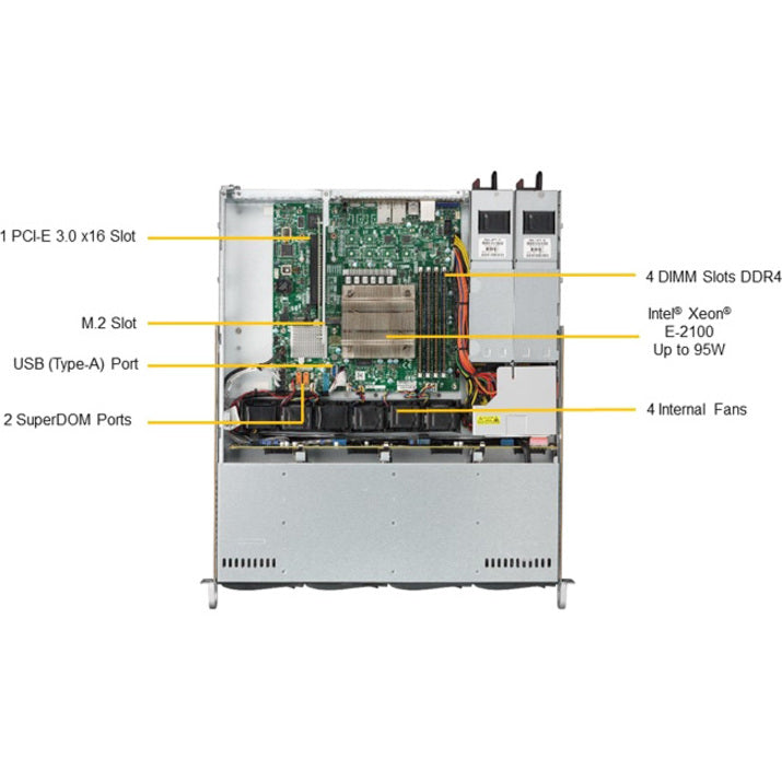 Supermicro SuperServer 5019C-MR internal server layout with PCIe slot area, DIMM slots, and fans