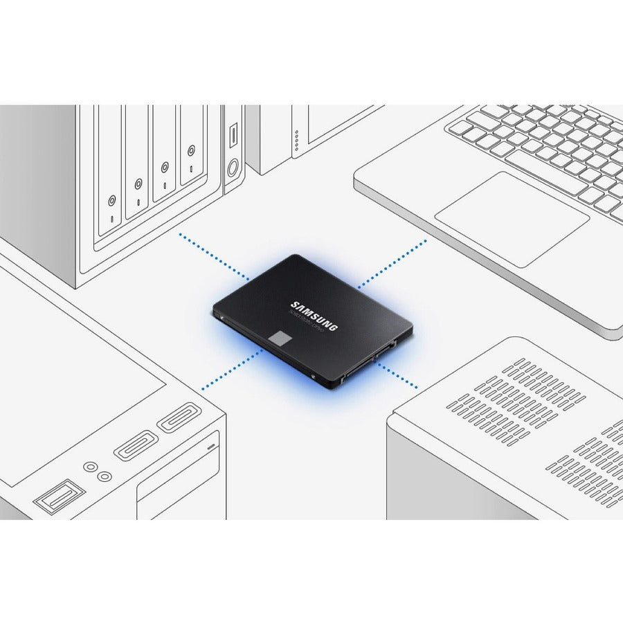 Black Samsung Solid State Drive 2.5-inch SATA SSD shown on a system layout diagram