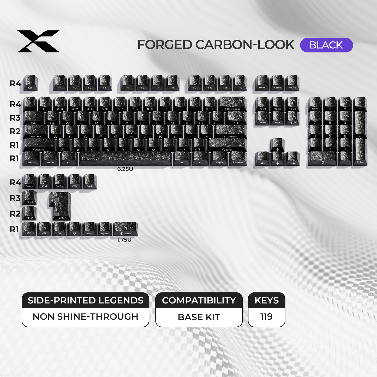 Black PC keycap set with forged carbon-look texture and side-printed legends, non shine-through
