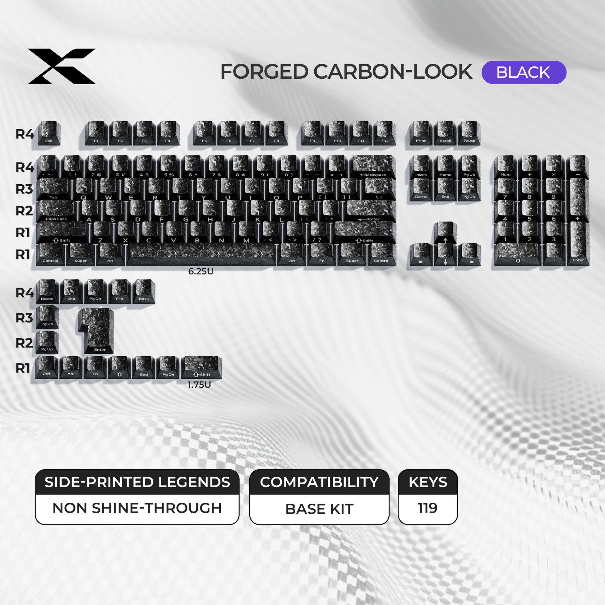 Black PC keycap set with forged carbon-look texture and side-printed legends, non shine-through