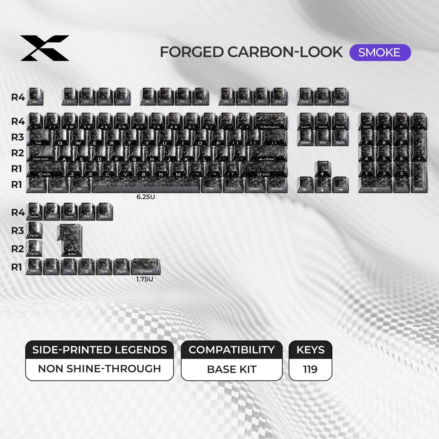 Smoke forged carbon-look PC keycap set with side-printed legends, non shine-through