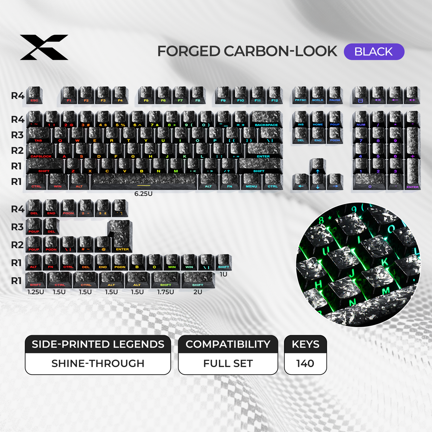 Black forged carbon-look PC keycap set with side-printed shine-through legends, full set