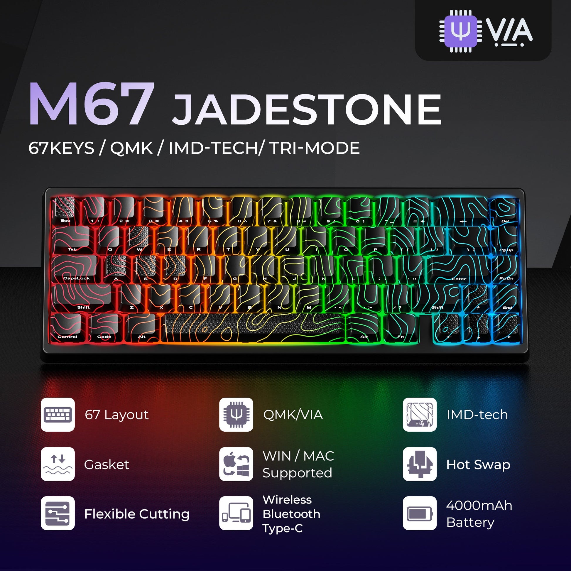 Mechanical keyboard top view with rainbow RGB backlighting across black frame and keys