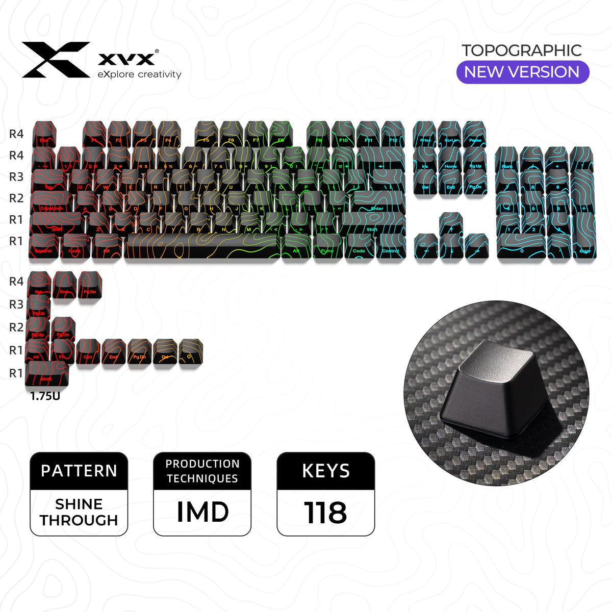 Black IMD keycap set with topographic shine-through design, neon accents across rows