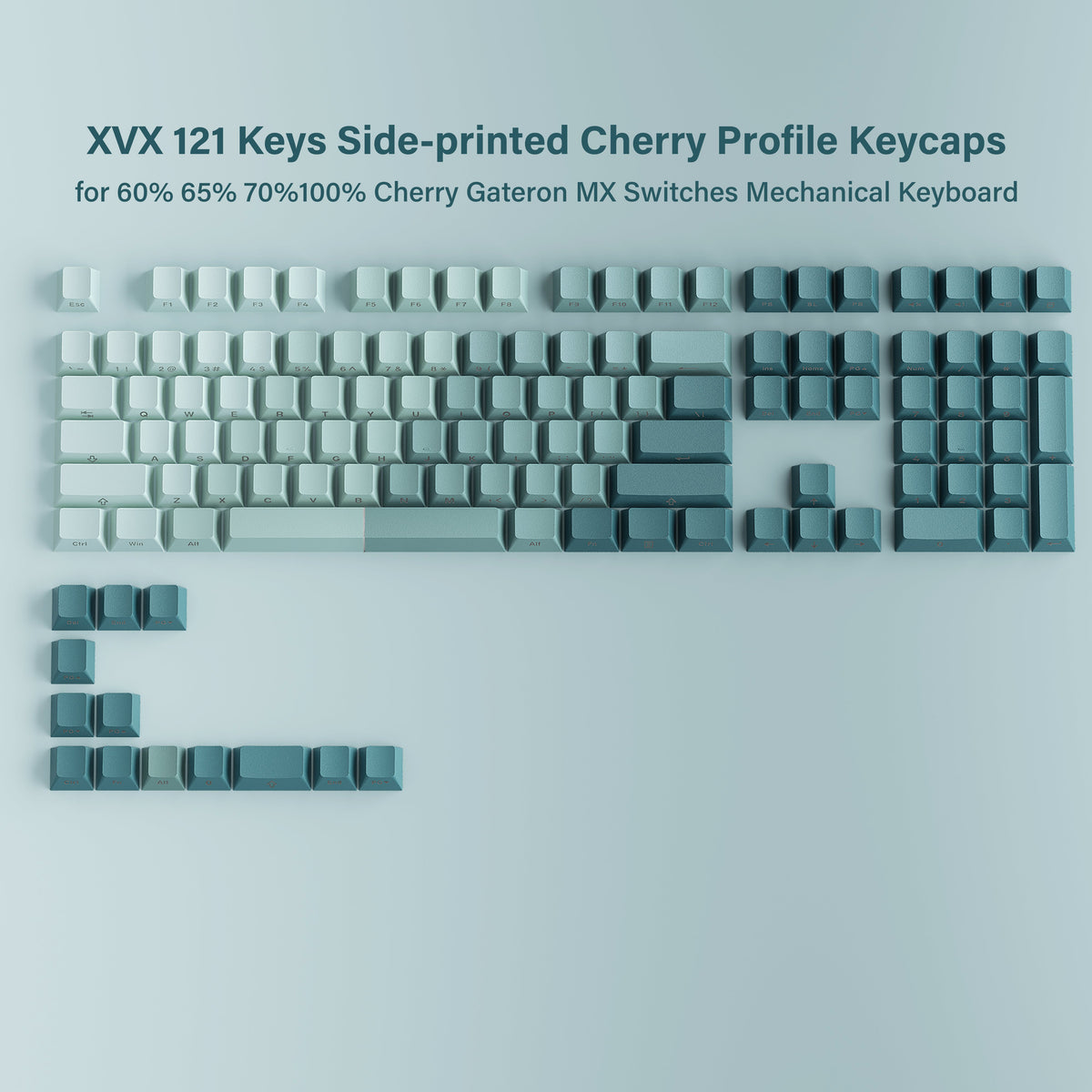121-key Cherry profile PBT keycap set with side-printed legends, teal and green gradient.