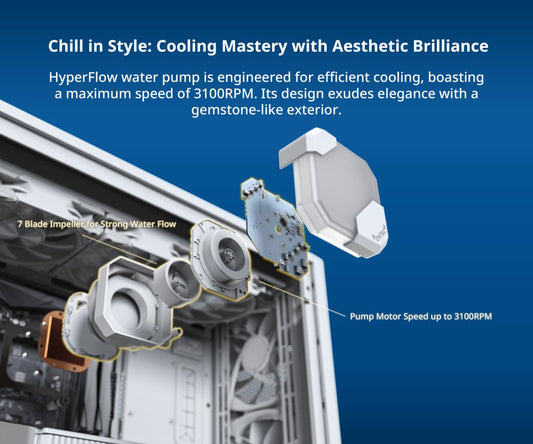 Montech HYPERFLOW ARGB 240 WHITE - Liquid CPU Cooler - AIO Water Cooler