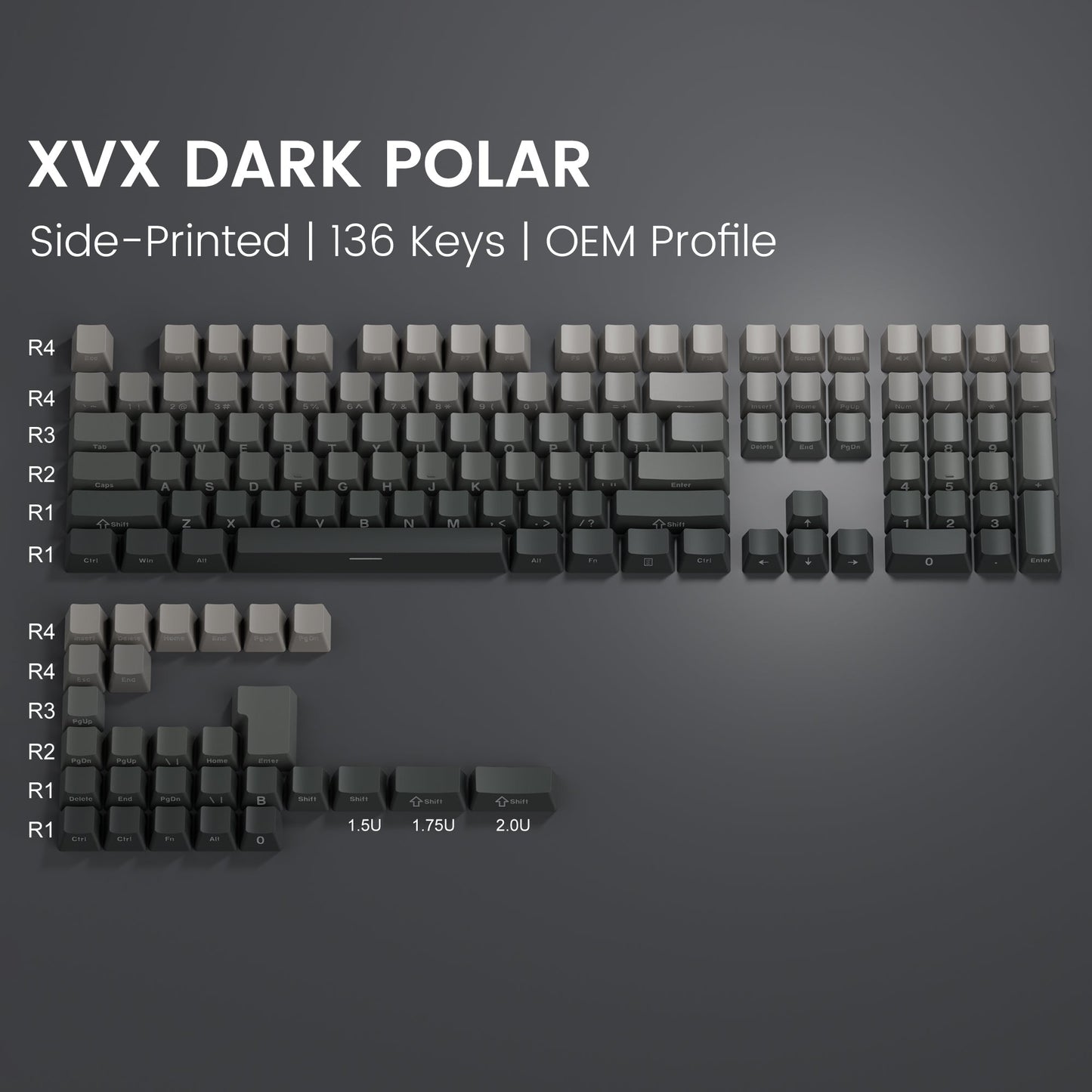Dark polar gradient keycap set with side-printed legends and OEM profile key shapes