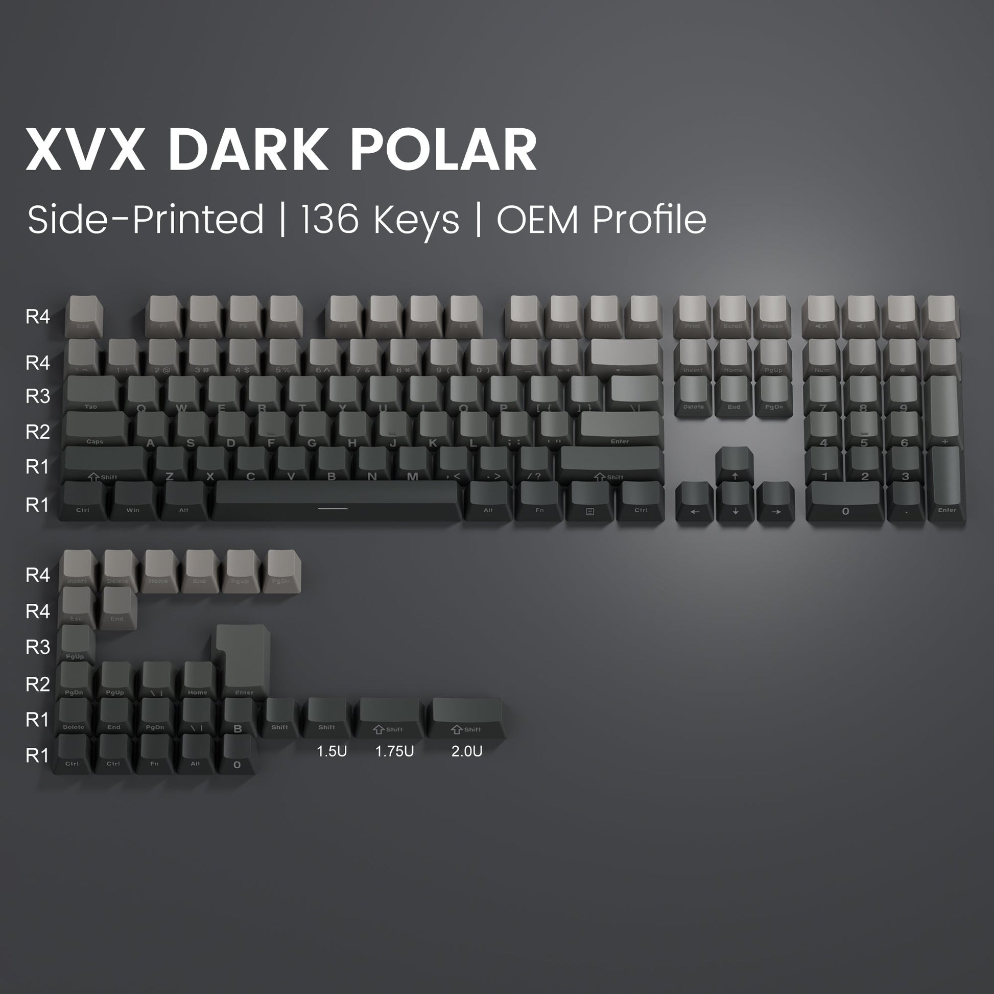 Dark polar gradient keycap set with side-printed legends and OEM profile key shapes