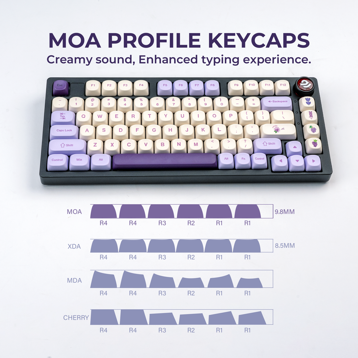 MOA profile keycap set with cream key legends and lavender grape-themed keycaps