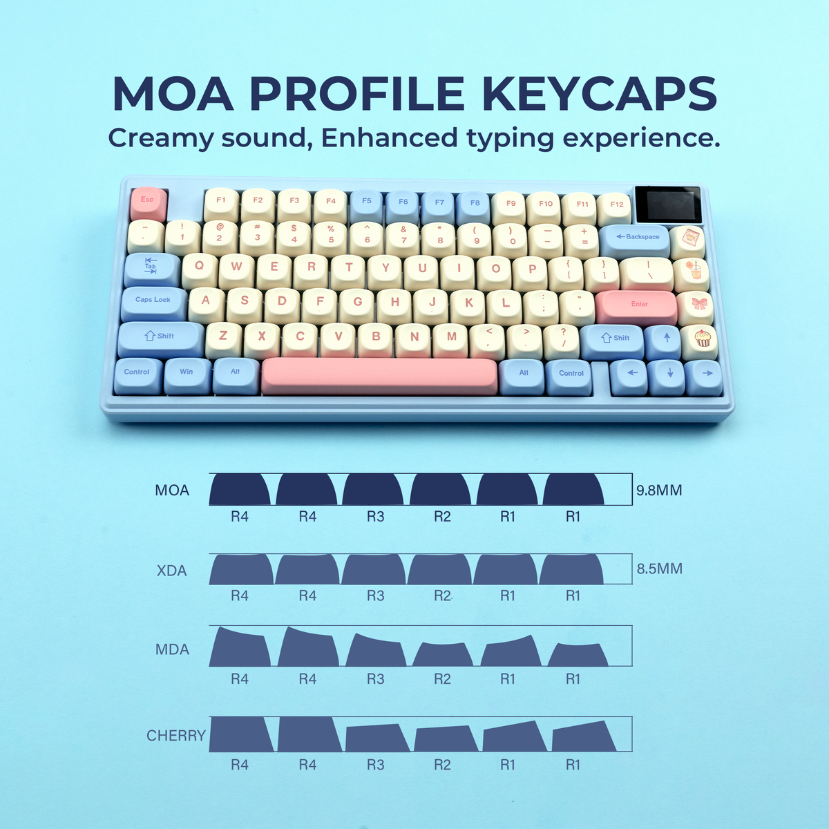 Cream and pastel blue MOA profile keycaps with pink spacebar and white legends