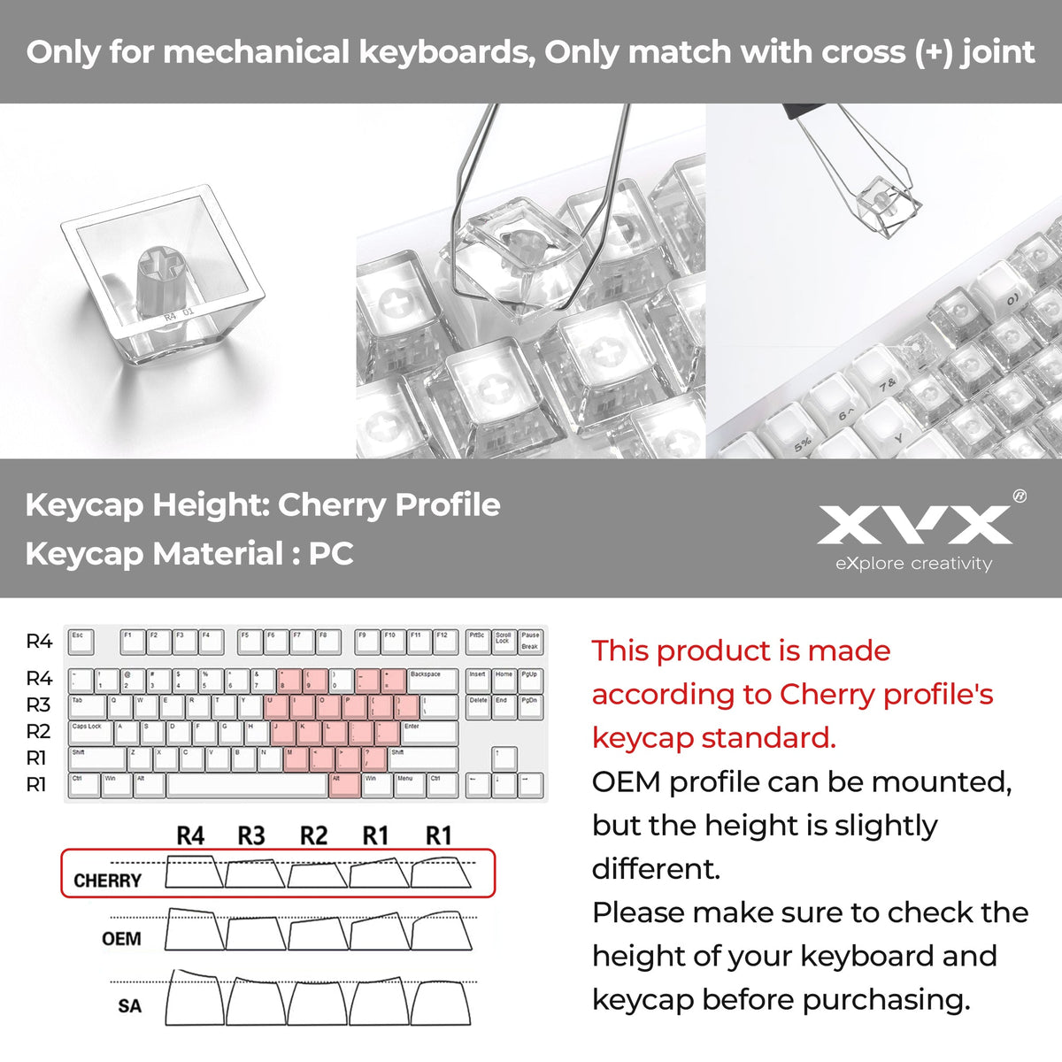 Transparent Cherry-profile keycap set with keyboard height guide diagram