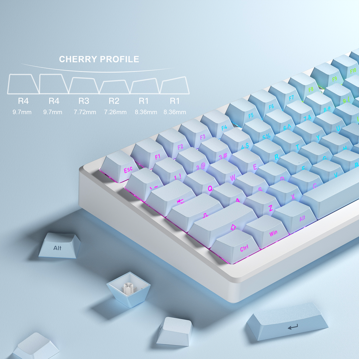 Cherry-profile keycap set on a keyboard, light gray keys with pink and blue legends