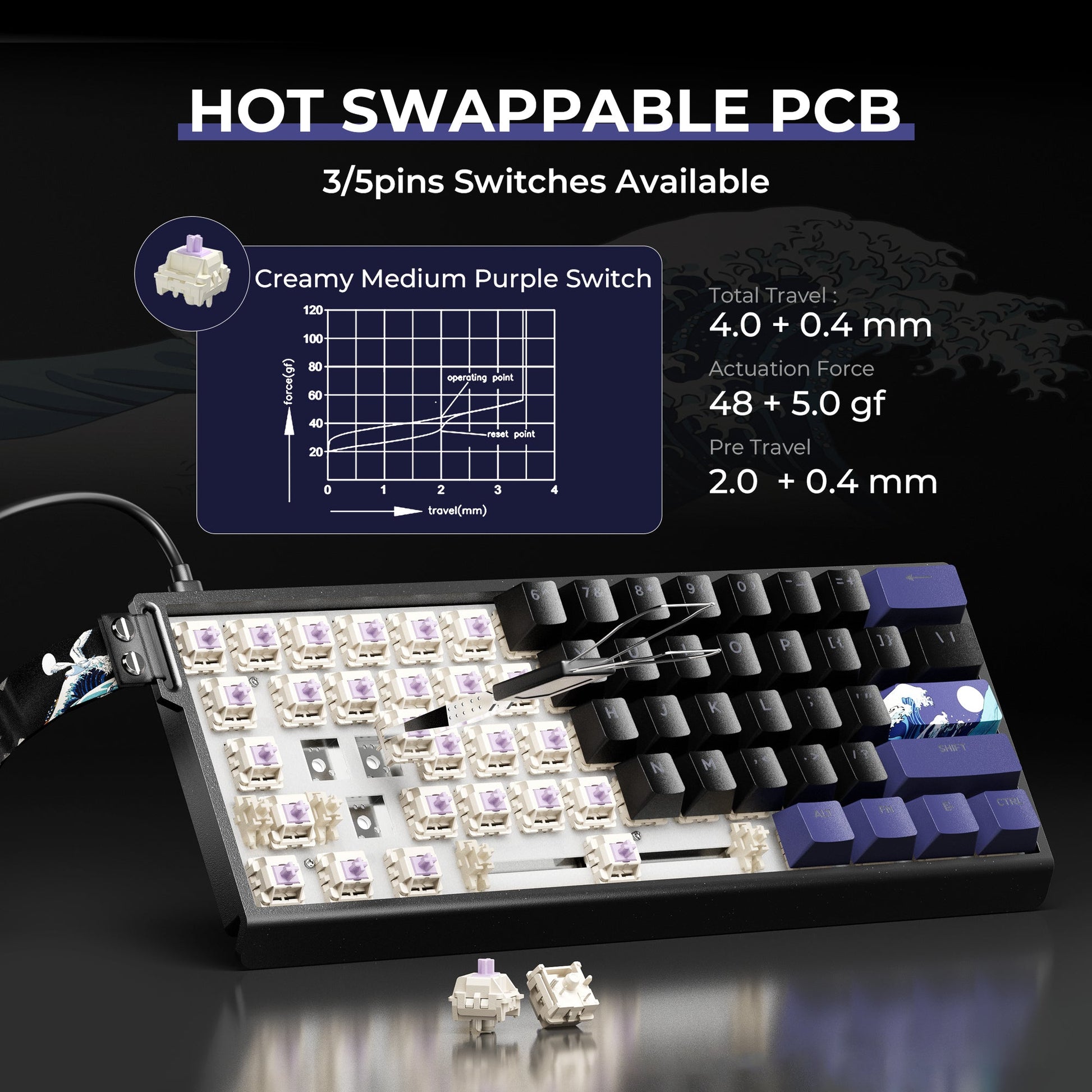 Mechanical keyboard hot-swap PCB with white switches and dark keycap area