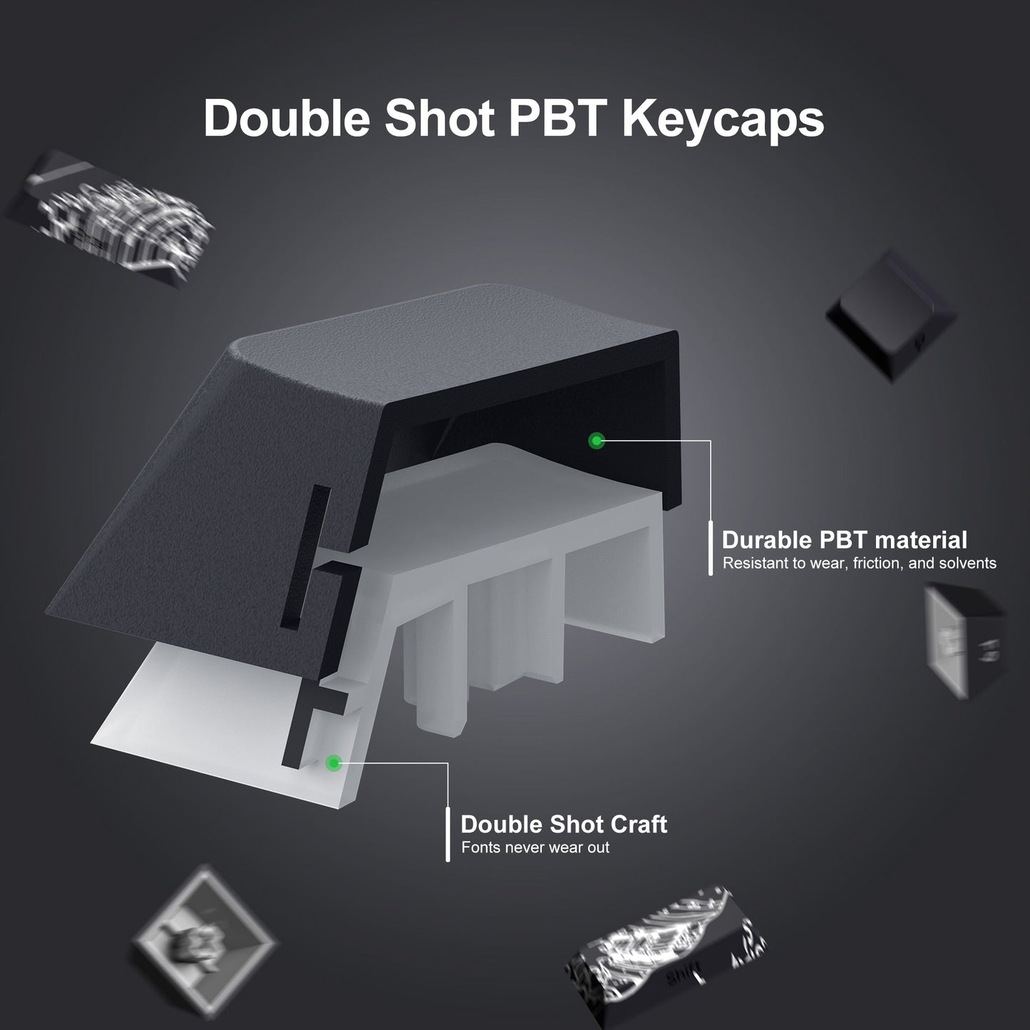 Double-shot PBT keycaps diagram showing durable material layers and keycaps