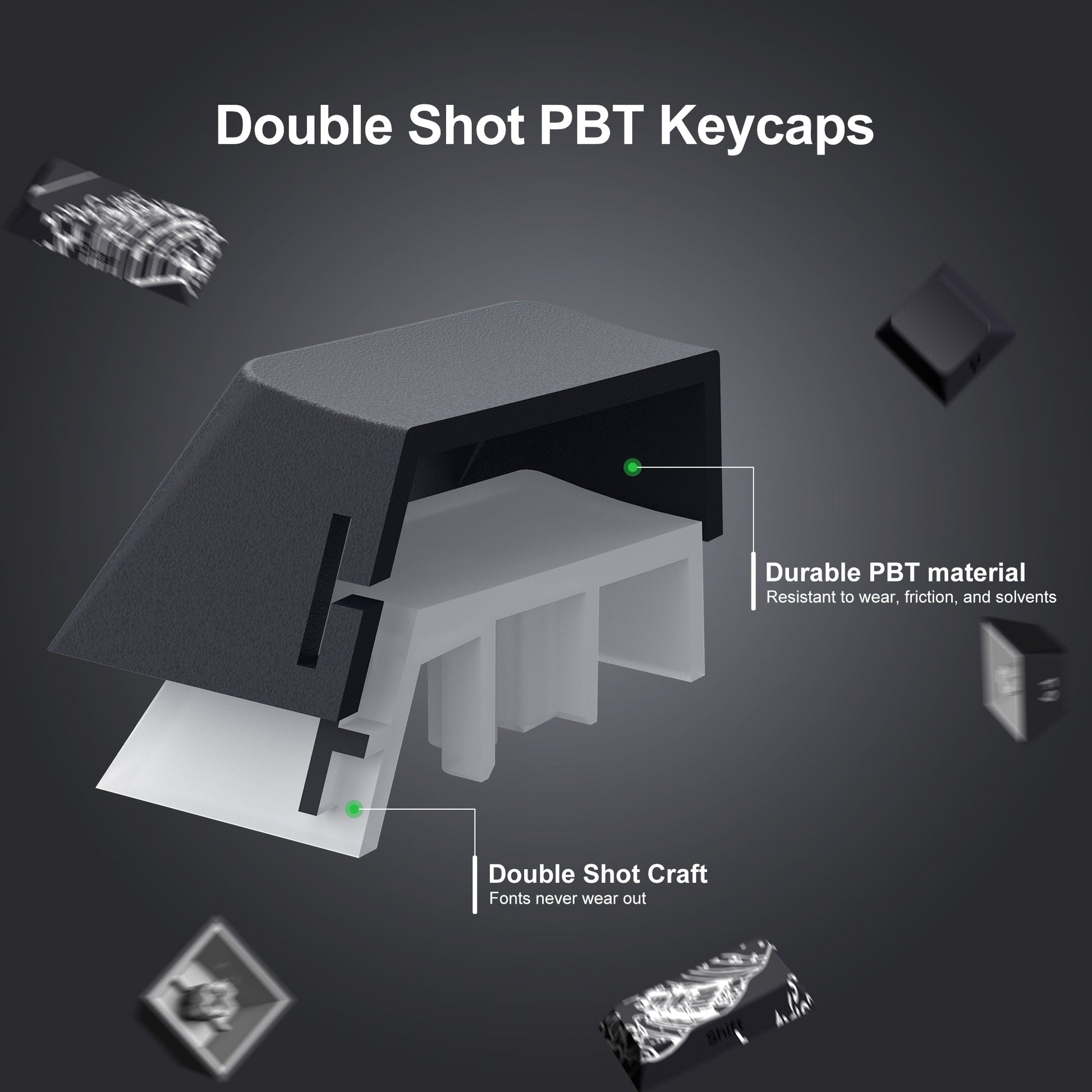 Double-shot PBT keycaps diagram showing durable material layers and keycaps