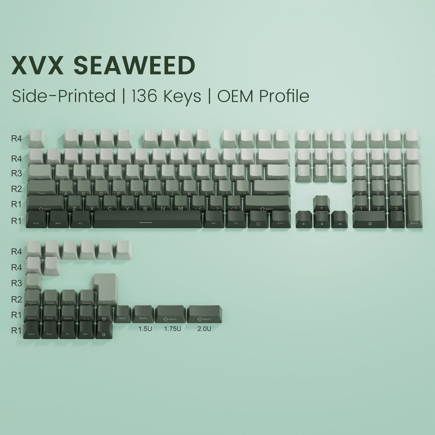 Gradient keycap set with side-printed legends, light and dark green tones on OEM profile keys