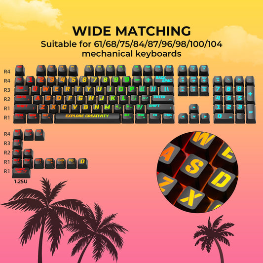 Neon multicolor shine-through keycap set on black OEM keycaps for mechanical keyboards