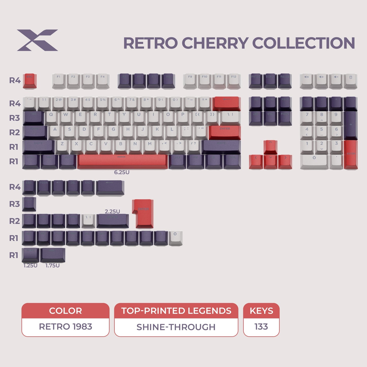 Retro 1983 double-shot PBT keycap set, white, navy, and red keycaps