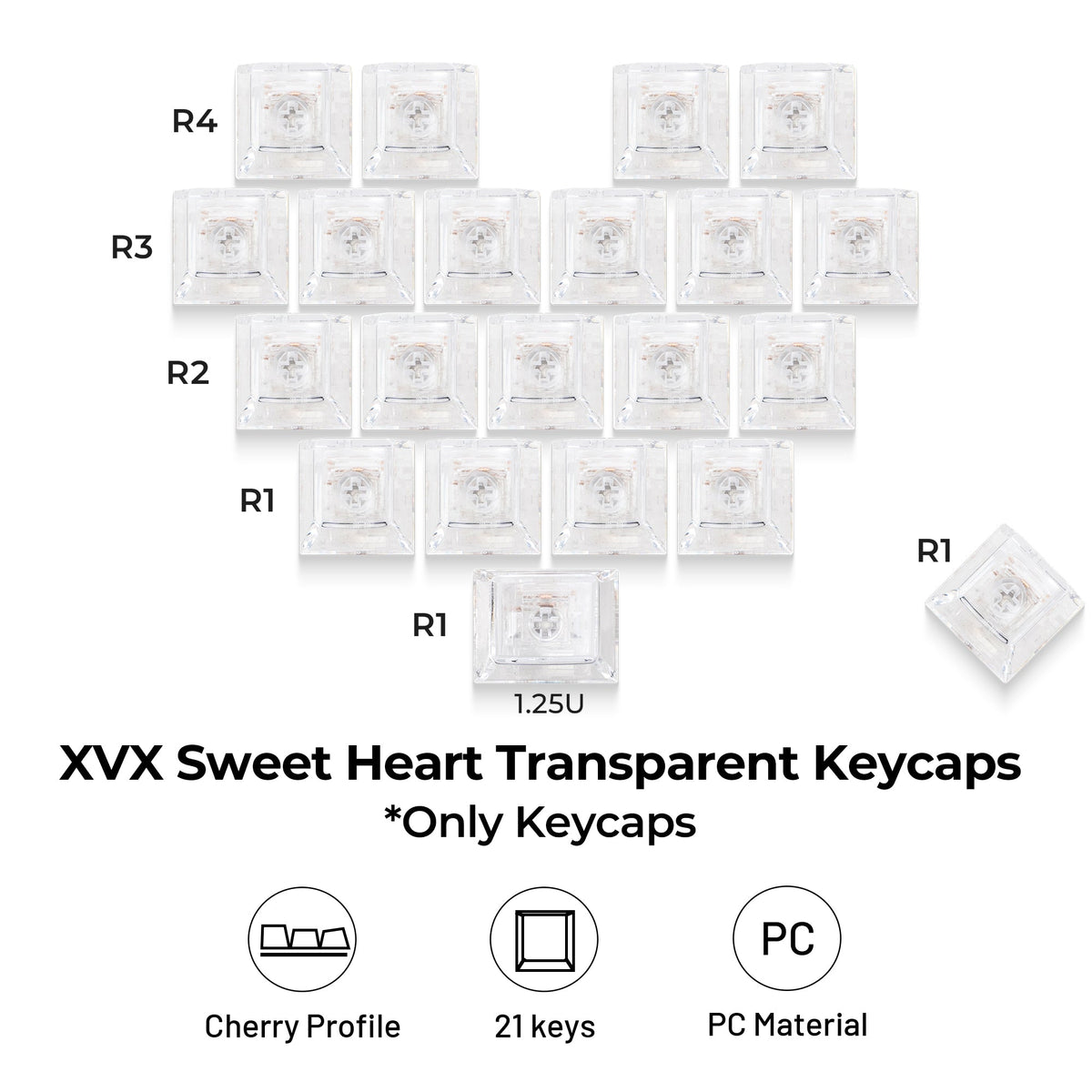 Transparent Cherry-profile keycap set arranged by key height (R1–R4)
