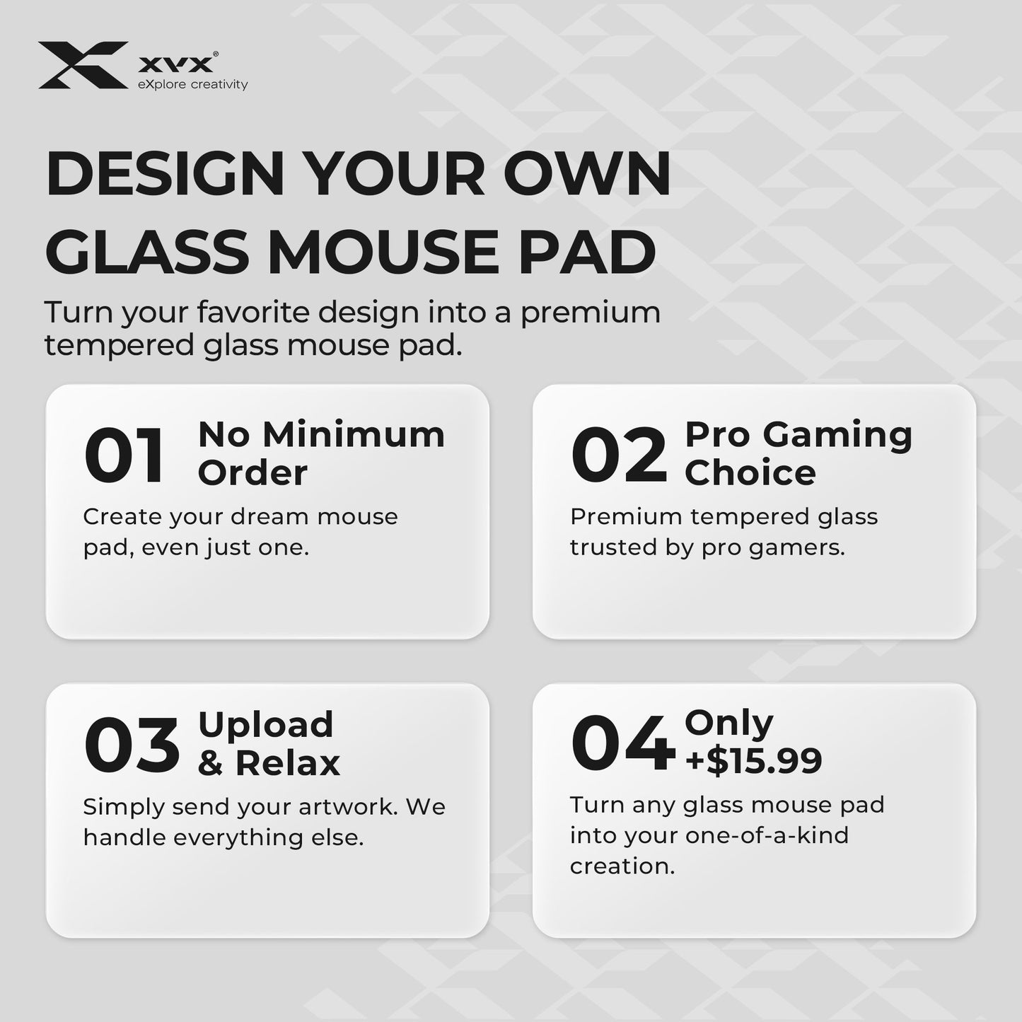 Design your own glass mouse pad promotional graphic with step boxes and pricing