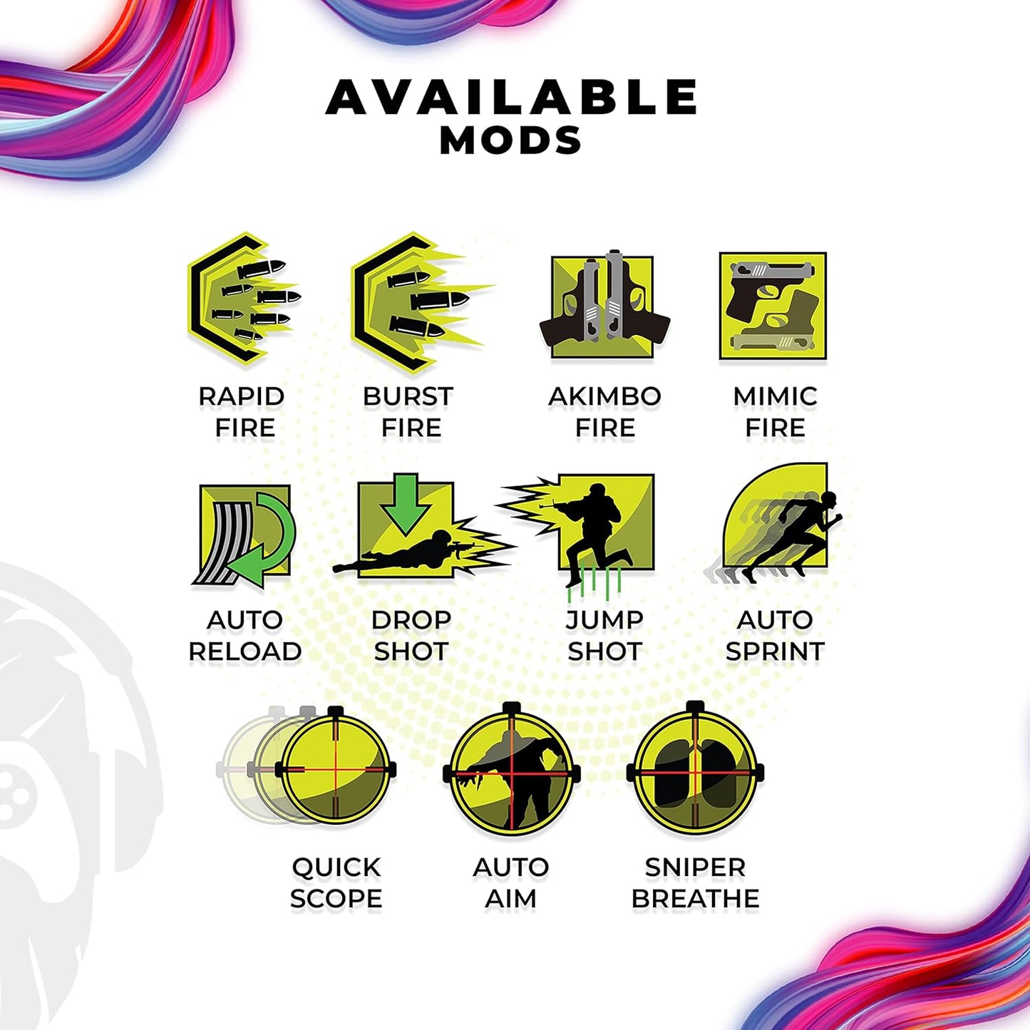 Xbox controller mods graphic with action icons and arrows, colorful thumbnail set