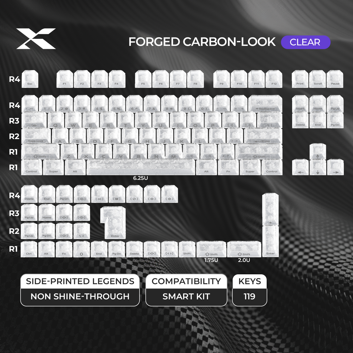 Clear cherry-profile PC keycaps with side-printed non shine-through legends, smart kit