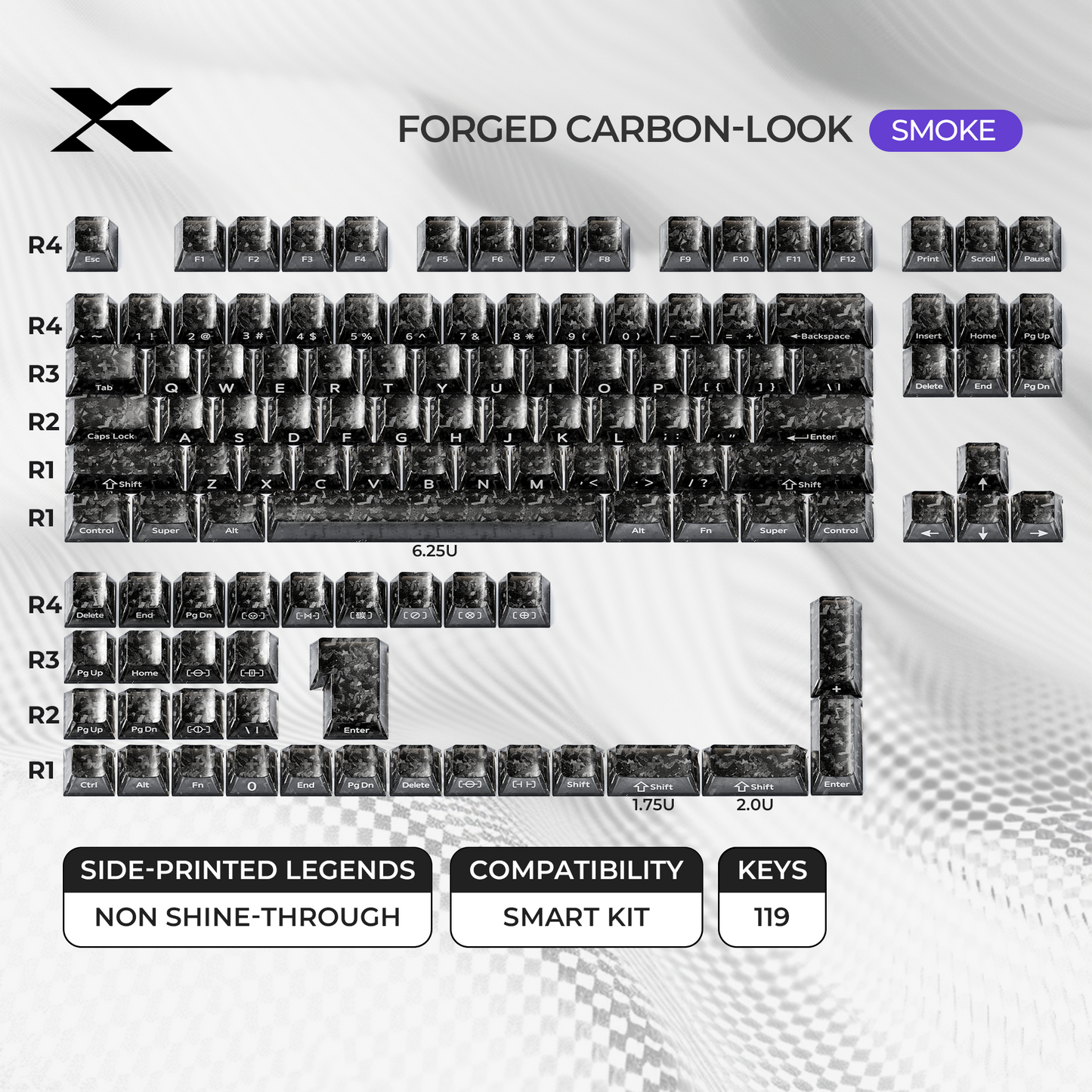 Smoke PC keycap set with forged carbon-look texture and side-printed legends, smart kit
