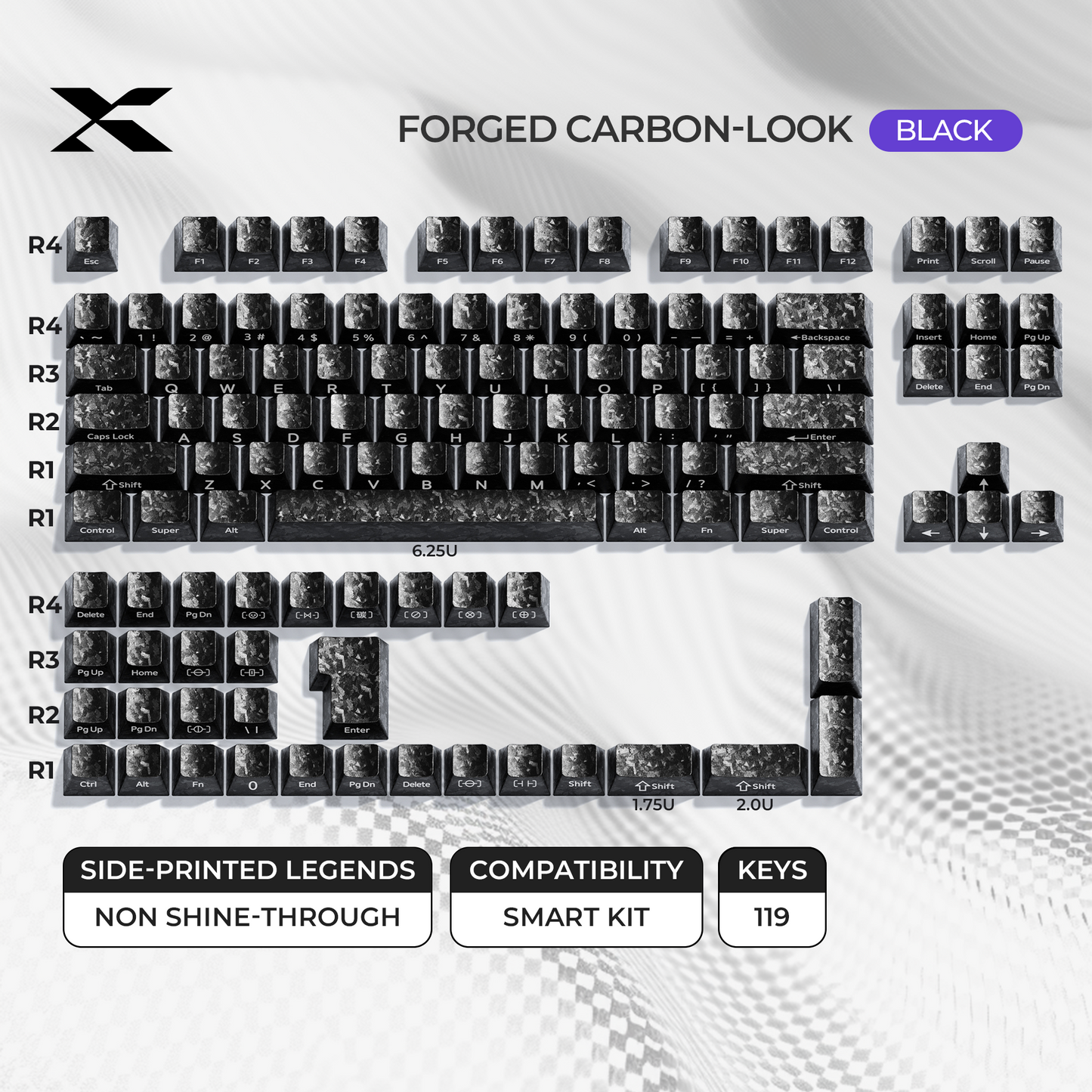 Black PC keycap set with forged carbon-look texture and side-printed legends, smart kit