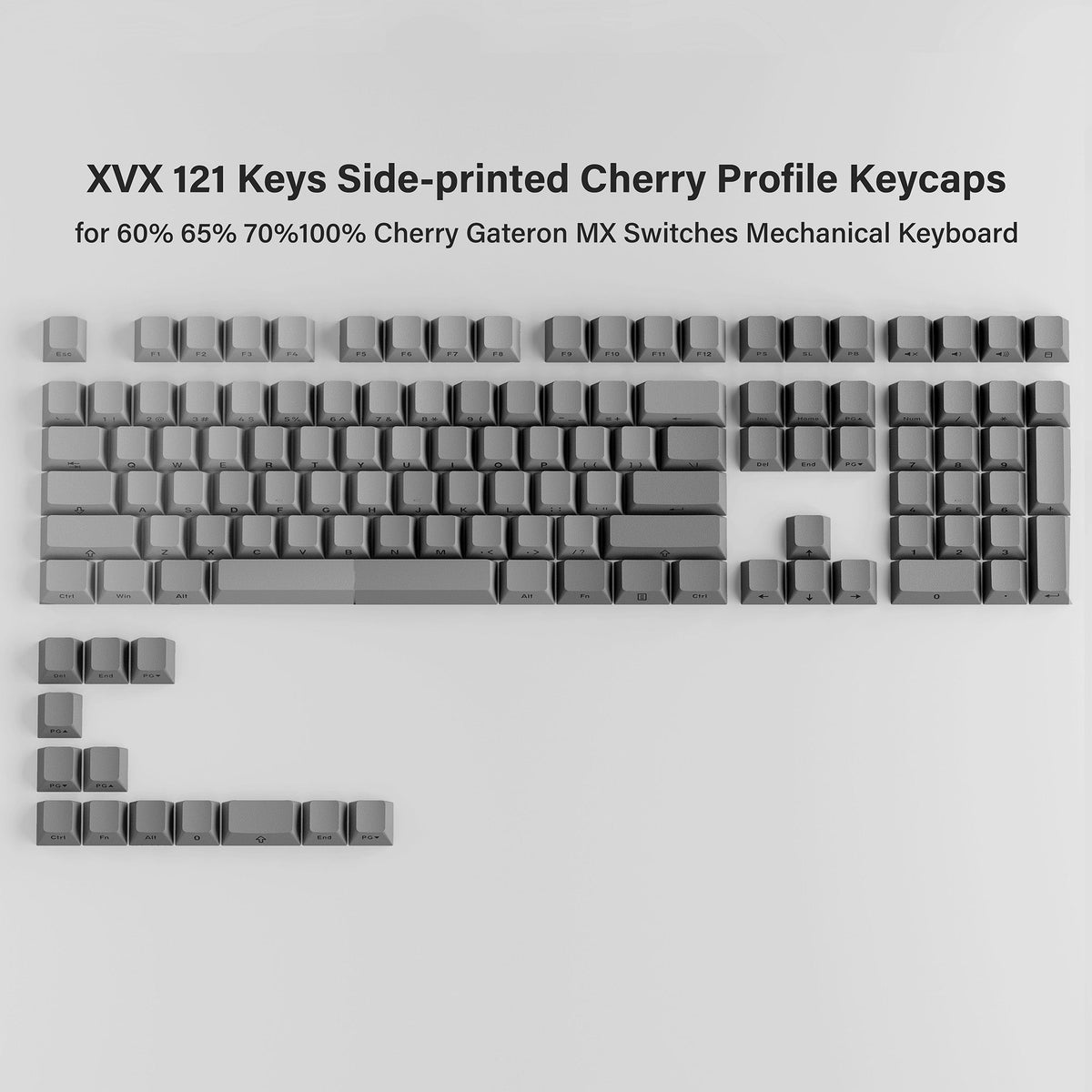 121-key Cherry profile PBT keycap set with side-printed legends, gray and dark blue gradient.