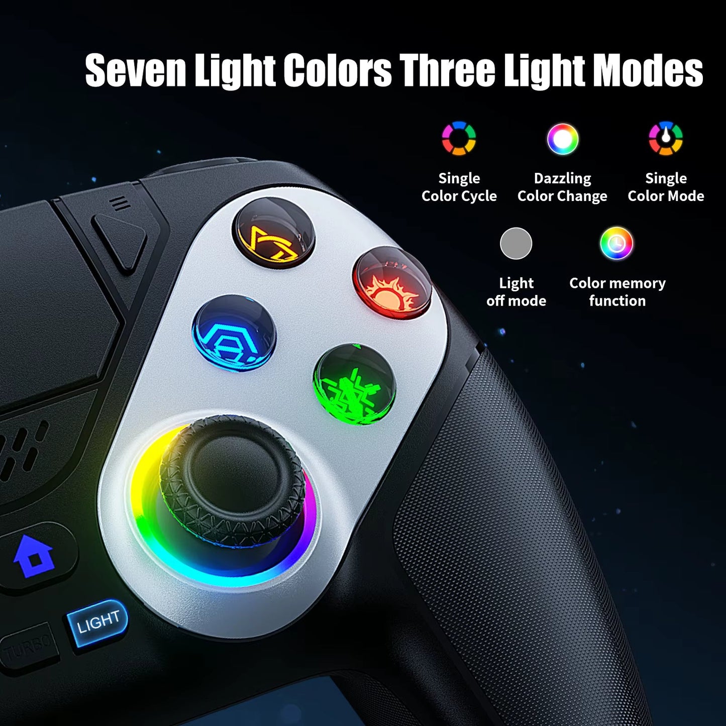 RGB Wireless Controller - PS5/PC
