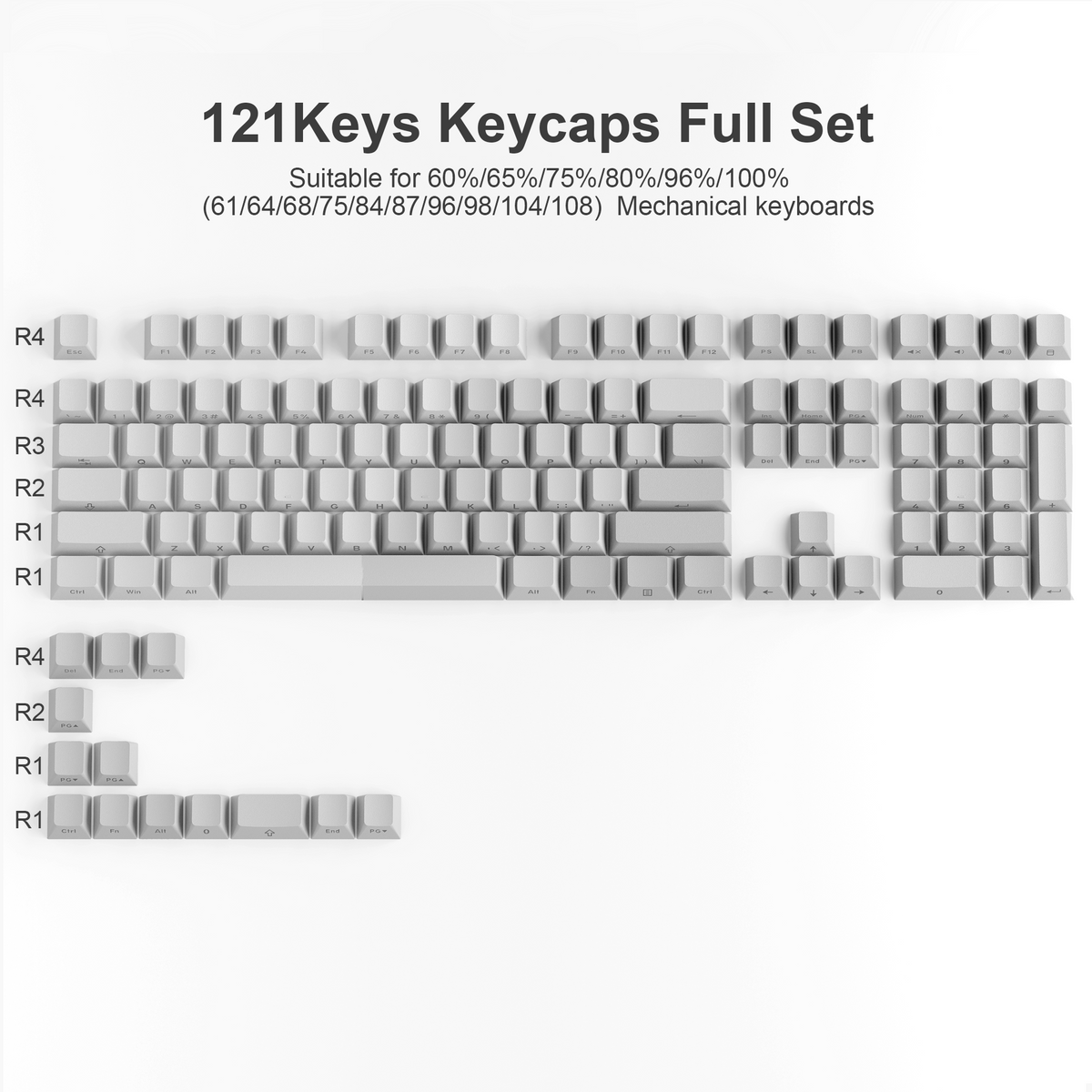 121-key Cherry profile PBT keycap set with side-printed legends, monochrome gray tones.