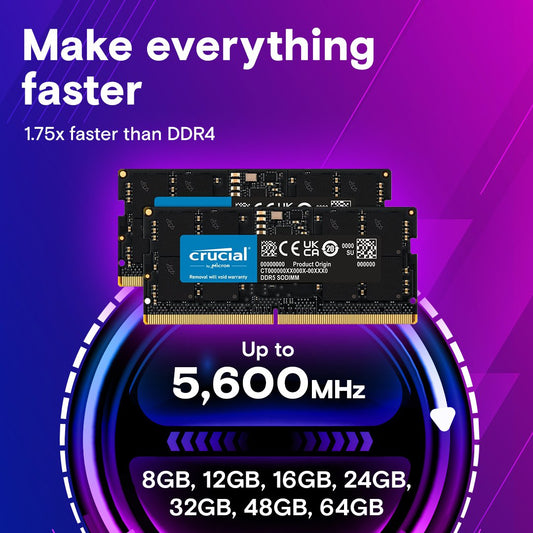 DDR5 SODIMM memory kit, two black modules with Crucial label and gold edge contacts