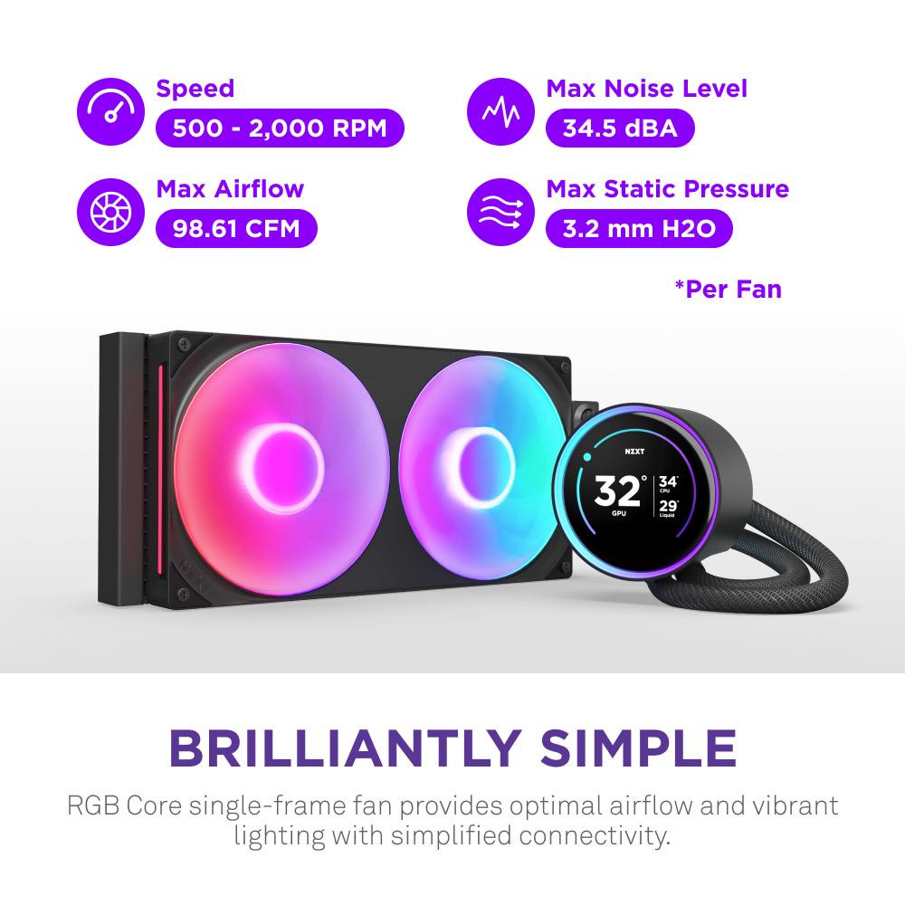 NZXT Kraken Elite 280 RGB