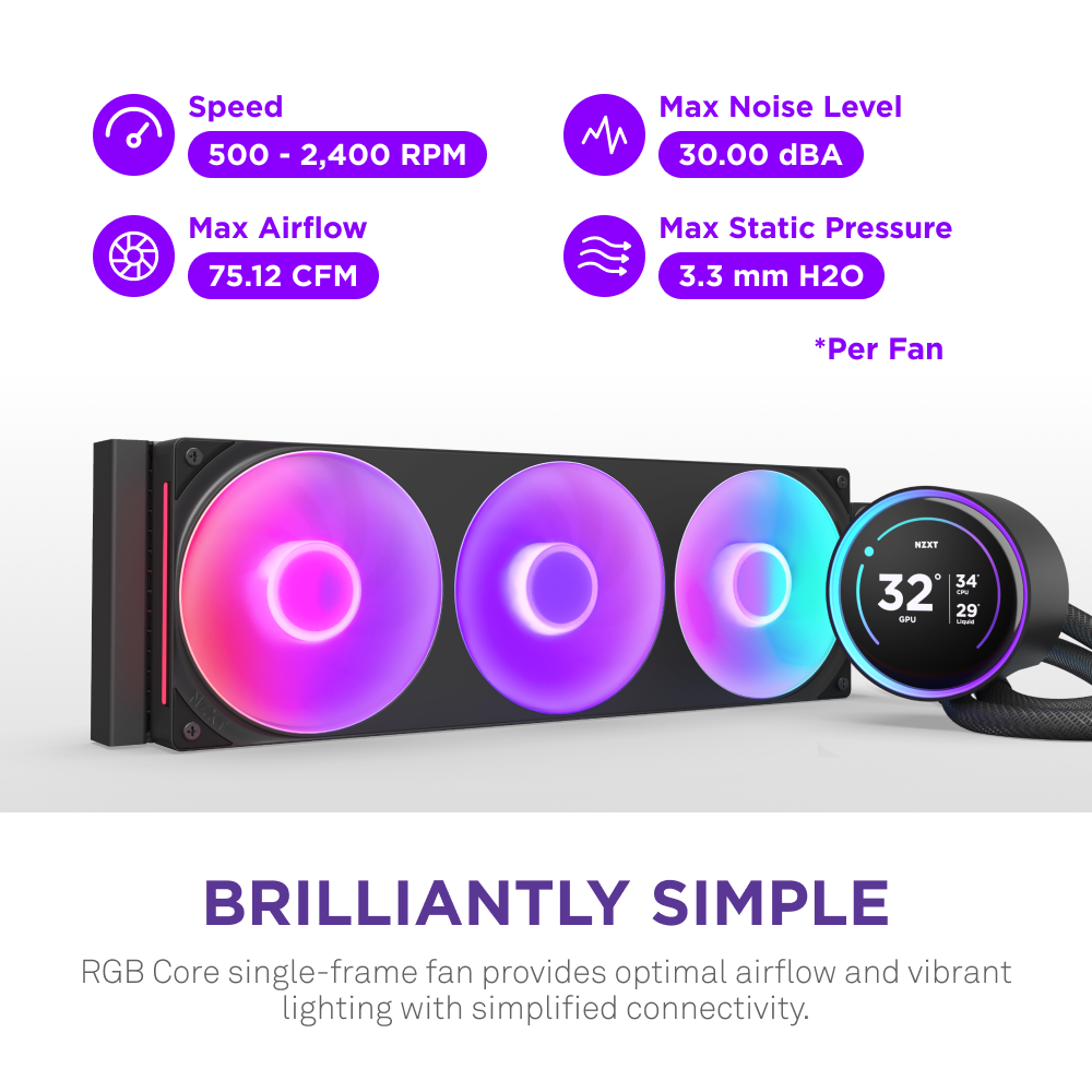 NZXT Kraken Elite 360 RGB