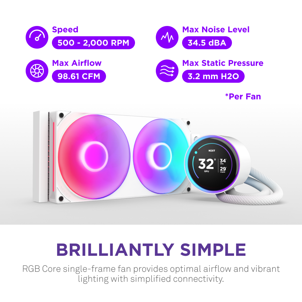 NZXT Kraken Elite 280 RGB