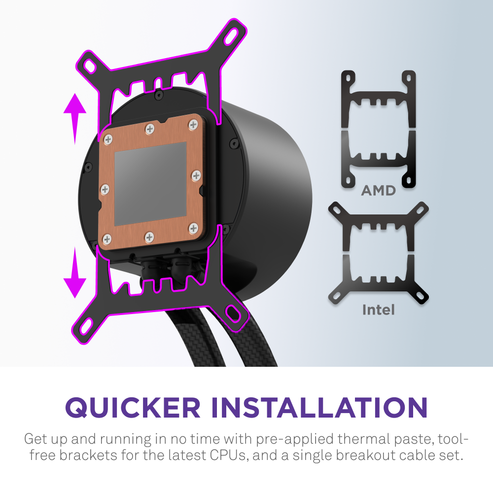 NZXT Kraken Elite 280 RGB