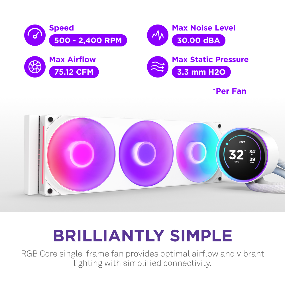 NZXT Kraken Elite 360 RGB