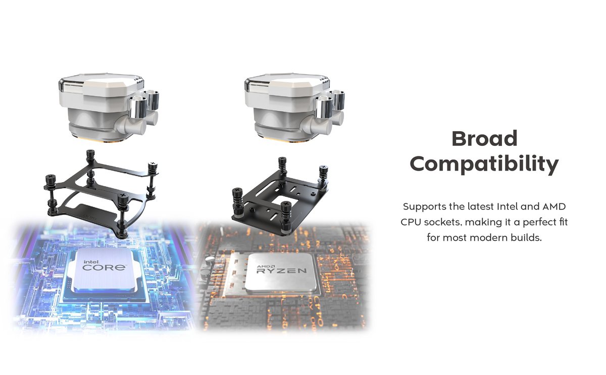 MONTECH HyperFlow Silent 360