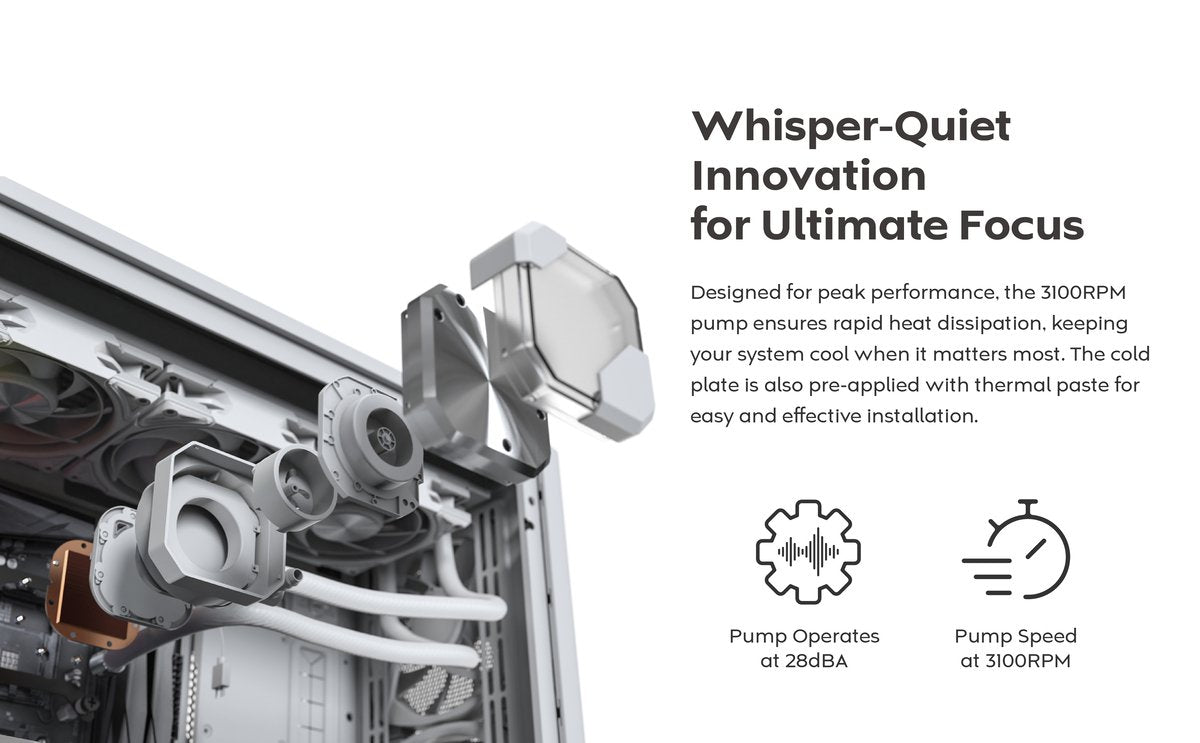 MONTECH HyperFlow Silent 360