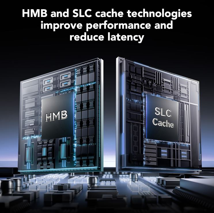 SSD HMB and SLC cache diagram for improved performance and lower latency