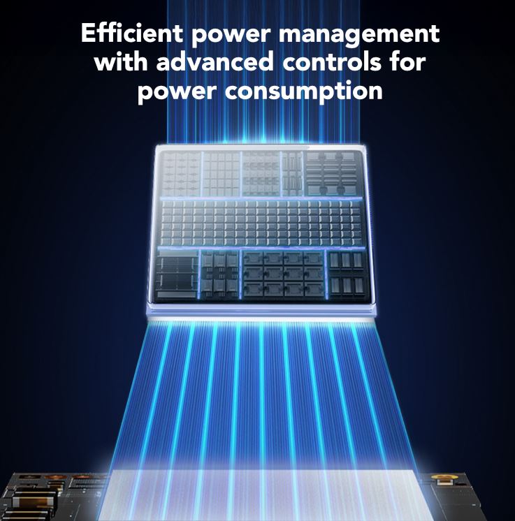 SSD efficient power management concept with advanced controls for lower power use
